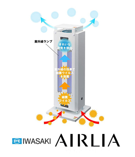 空気循環式紫外線清浄機エアーリア