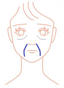 ほうれい線